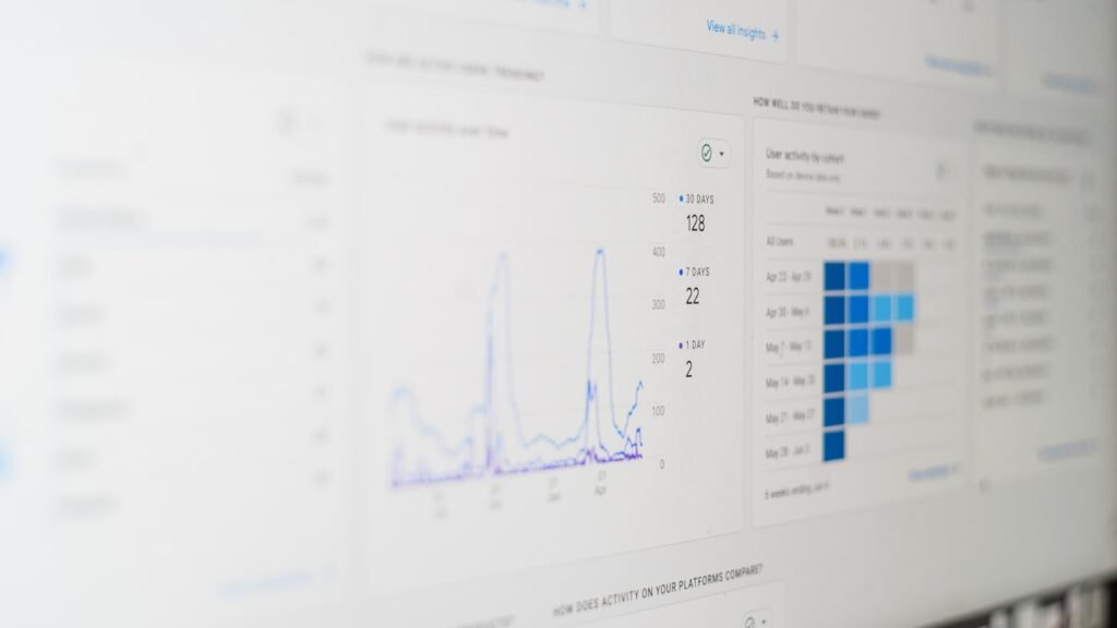 Marketing analytics dashboard showing campaign performance data